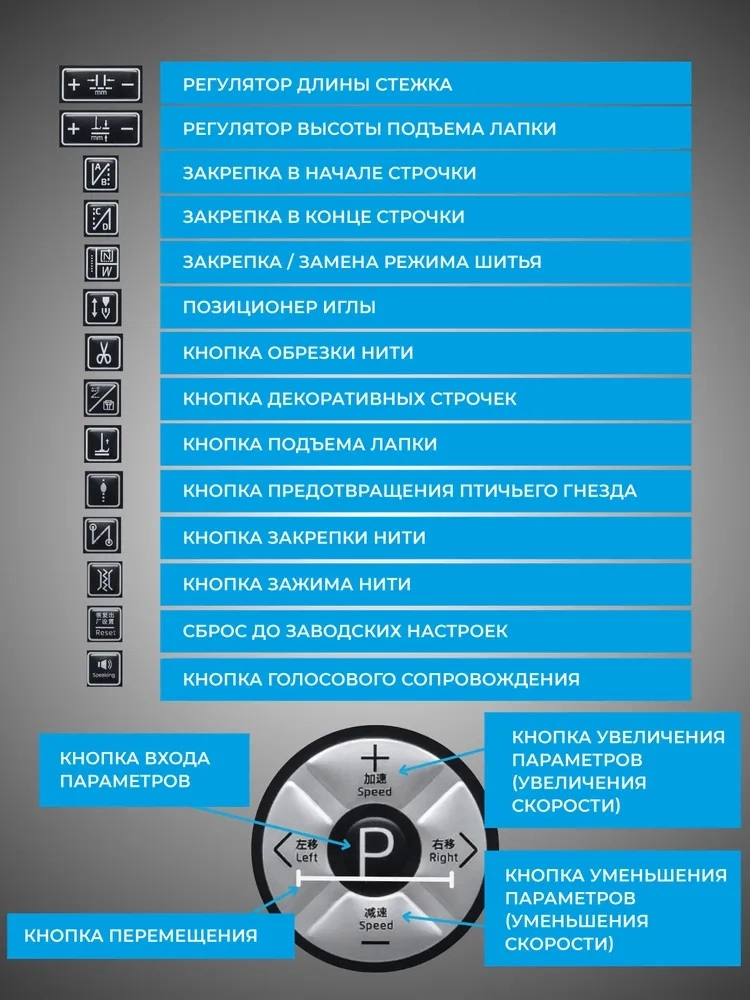 jano-me.ru Jack A5E-B-H-7