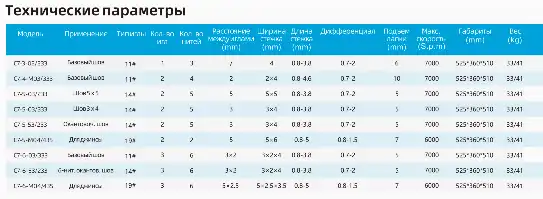 jano-me.ru Jack C7-6-M04/435 Urus