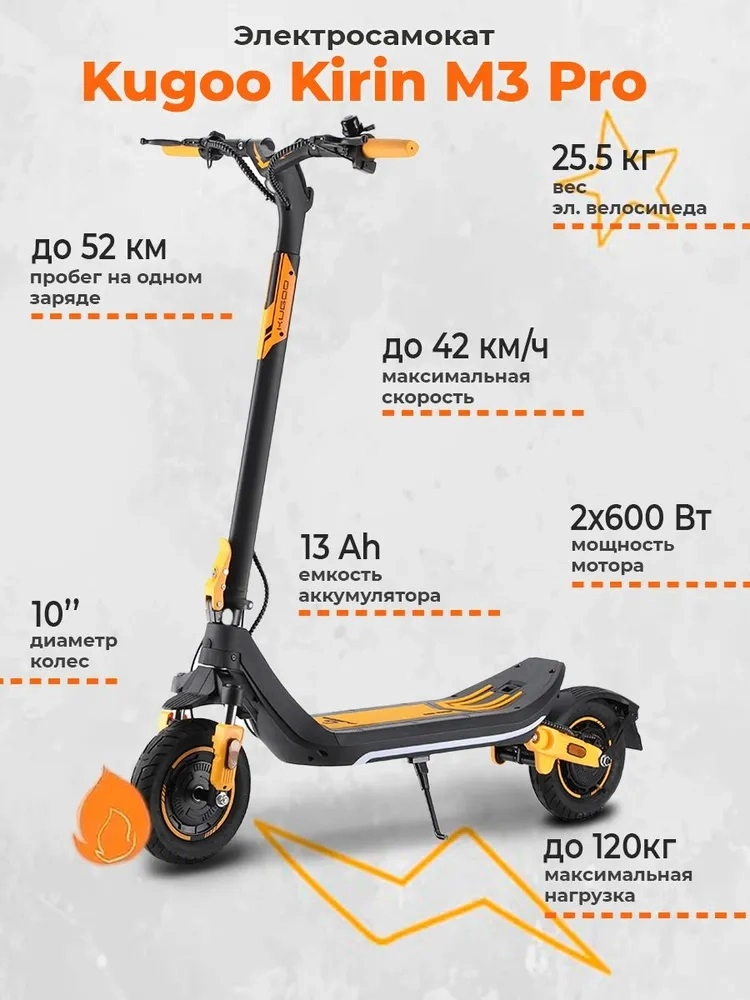 jano-me.ru Kugoo Kirin M3 Pro 2025